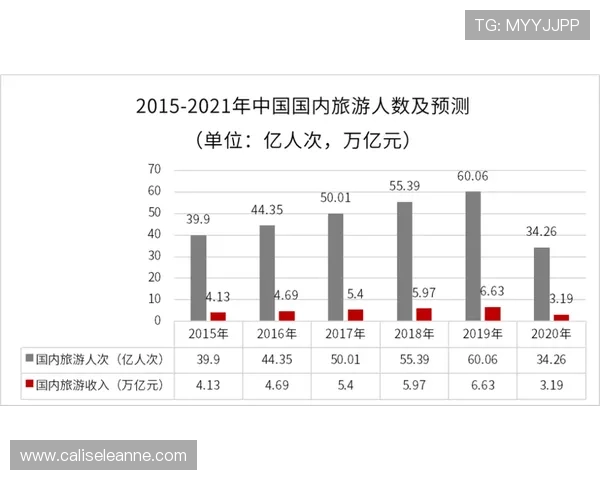 掌握百家乐赢钱缆法的实战技巧，打造属于你的稳定盈利策略与技巧指南